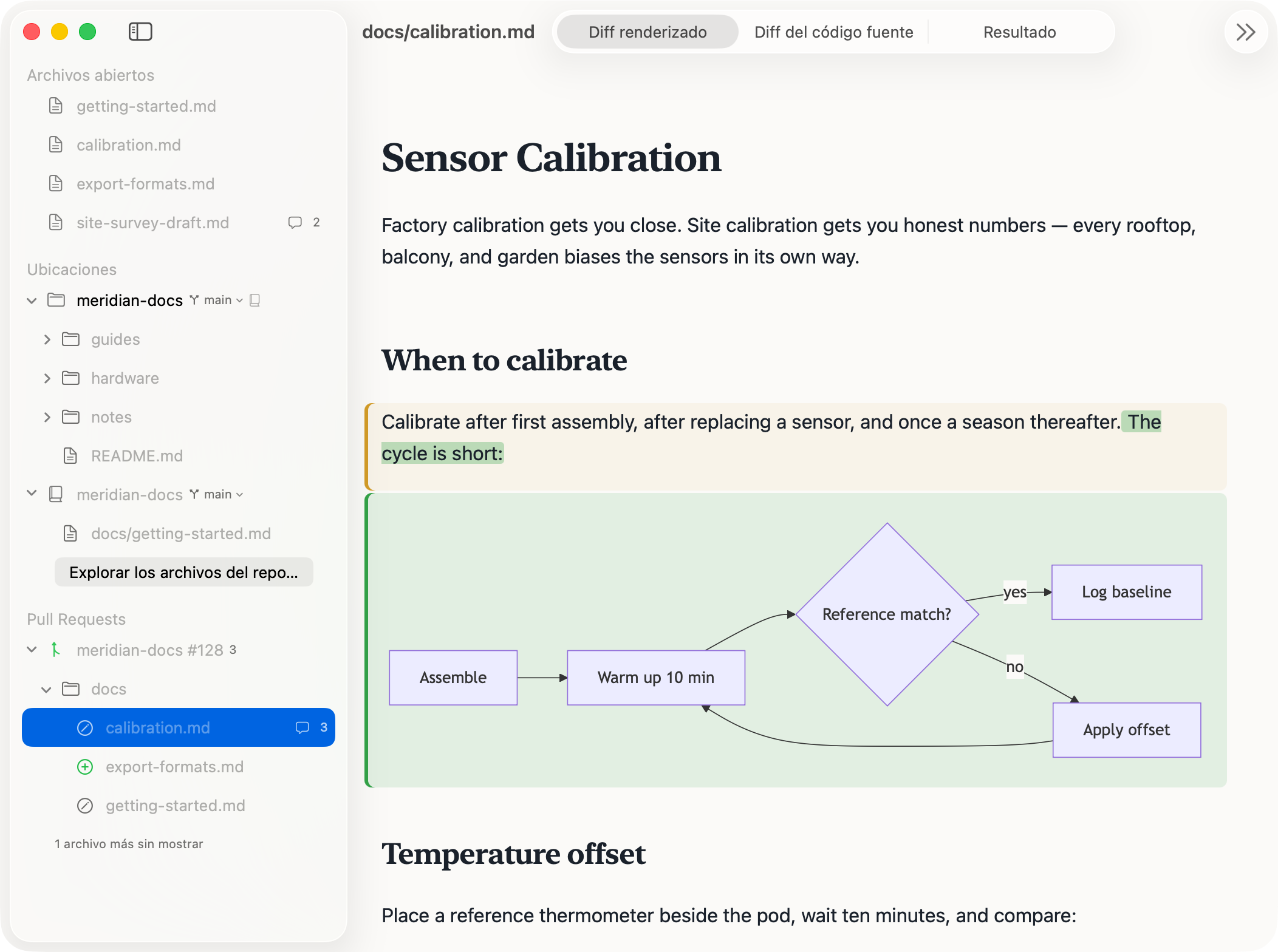 PullMark revisando un pull request de documentación: un diff renderizado donde un párrafo modificado lleva resaltado palabra por palabra, un diagrama de flujo Mermaid añadido se renderiza sobre el tinte verde de bloque añadido, la barra lateral muestra un contador de comentarios en el archivo y el control de revisión de la barra de herramientas dice Terminar la revisión con tres comentarios pendientes
